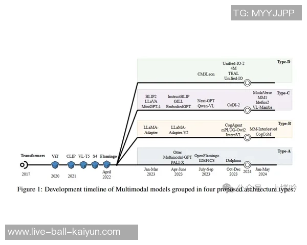 塞维特足球俱乐部的辉煌历程与未来发展展望分析 塞维特足球俱乐部的辉煌历程与未来发展展望分析