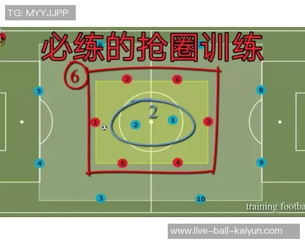 提升足球攻防战术的实用技巧与训练方法解析